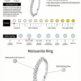 Moissanite Line Ring