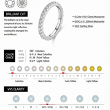 Moissanite Lumière Eternity